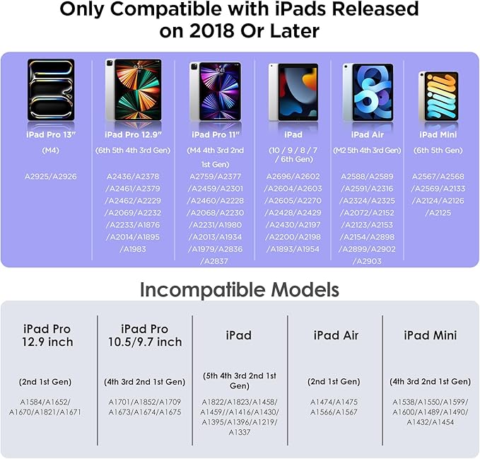 Stylus Pen for iPad 2018-2025, 15Mins Fast Charge for Apple Pencil, Palm Rejection, Compatible with iPad 10/9/8/7/6, iPad Pro 12.9"/11"/13" M4, iPad mini 6/5, iPad Air 5/4/3/11"-13" M2