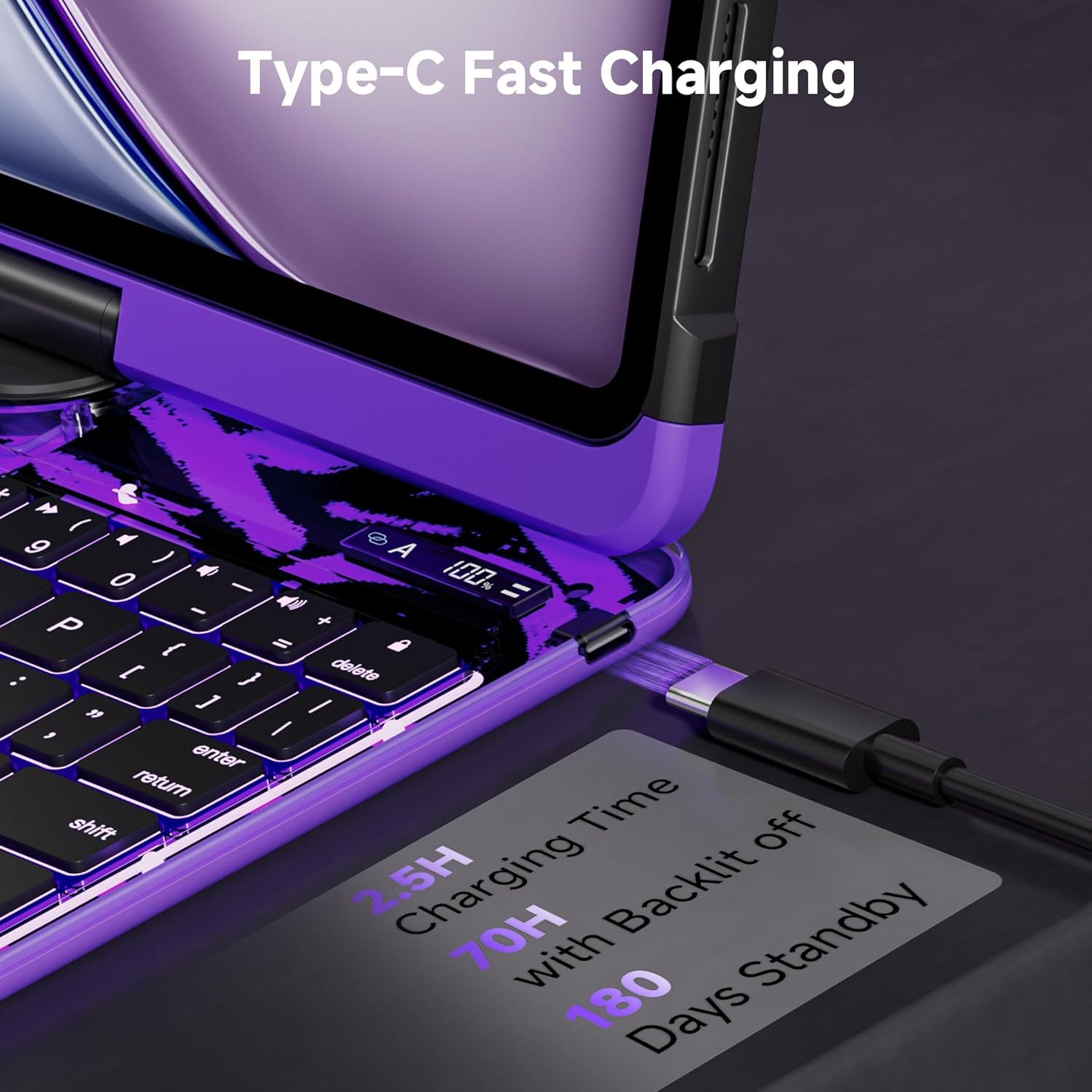 Keyboard Case for 12.9 inch iPad Pro 6/5/4/3rd Gen & 13 inch iPad Air (2025 M3, 2024 M2) Wireless Keyboard with Trackpad 7 Color Backlit, Transparent Protective Cover with Pencil Holder (Purple)