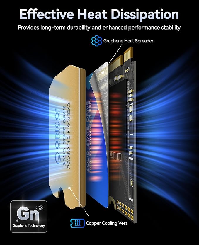 ORICO M.2 2242 NVMe SSD 512GB, PCIe 3.0 with 3200MB/s Read Speed, 3D NAND, Copper Heat Sink for Laptops, Mini PCs, IoT Devices, and DIY External Drives - J10-2242