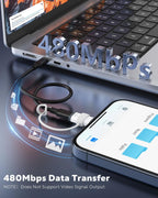 MoKo Lightning to USB C Adapter 4 Pack for iPhone 17 Air 16 16e 15 Pro Max Plus, iPad, Galaxy - NOT for Earphones/Microphone/Flash Drive/iPencil, USB-C to Lightning Adapter ONLY for Charging/Data Sync