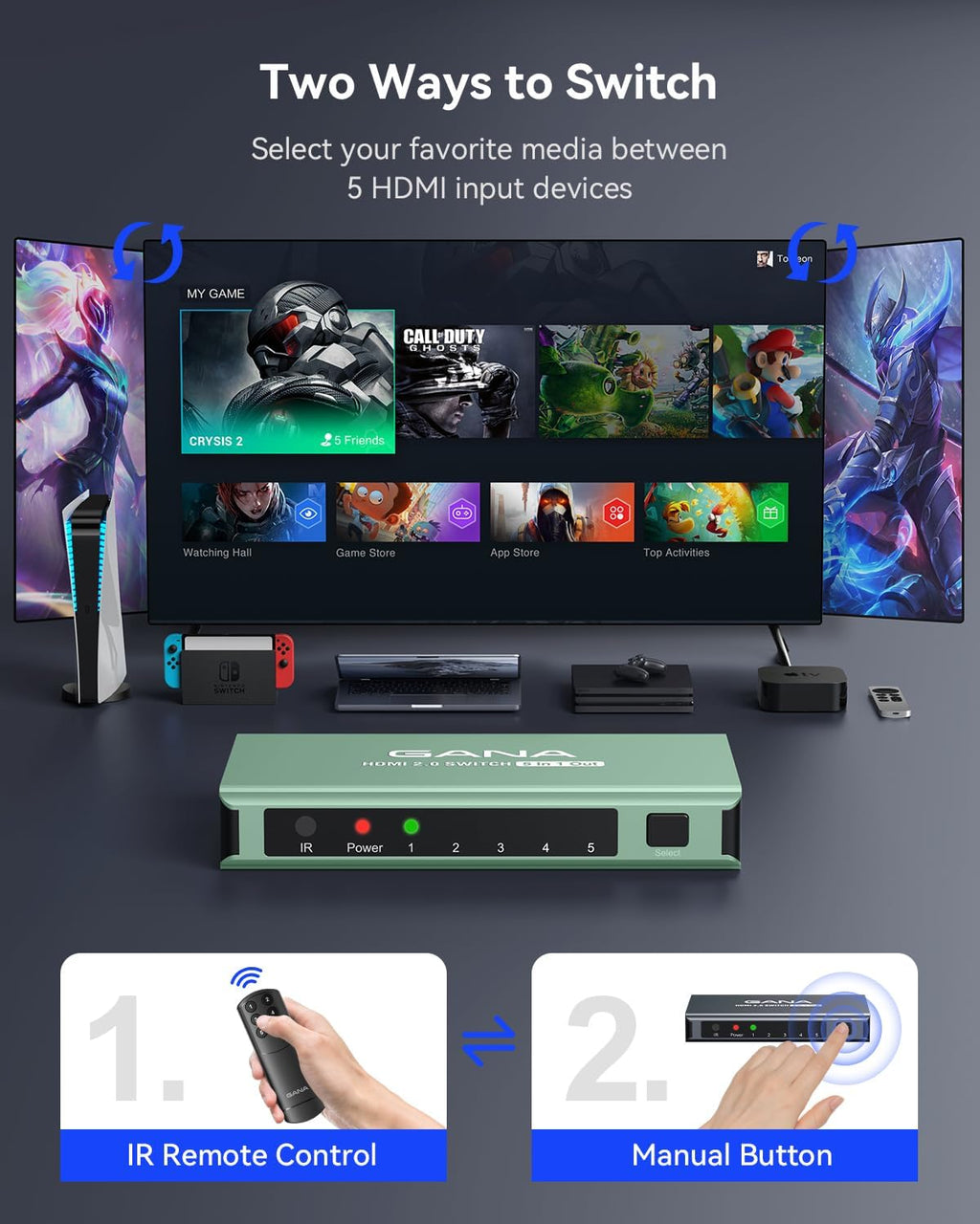 HDMI Switch 5 in 1 Out 4K@60Hz, GANA HDMI Splitter Switcher with Remote, Aluminum HDMI 2.0 Switch Box Hub for 3D, HDCP2.2, HDR, Compatible with Xbox, PS5/4/3,Fire Stick,Roku,Blu-Ray Player, Mint Green