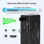 DEMEXBOOK HDMI DisplayPort KVM Switch 3 Monitors 2 Computers 8K@60Hz, 4K@144Hz,Triple Monitor KVM Switches with 4 USB 3.0 Ports, Wired Remote, USB3.0 Cables，Power Adapter Included