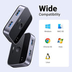 UGREEN USB 3.0 Switch 2 in 2 Out, USB Switcher 2 Computers Sharing Keyboard and Mouse Printer Scanner Webcam, Printer Splitter for 2 Computers, 2 Port USB Selector Switch with 2 USB3.0 Cables