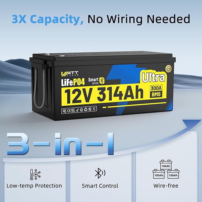 12V 314Ah LiFePO4 Lithium Battery for Golf Cart - 300A BMS, Built-in Metal Frame & Bluetooth 5.0, Full Metal 8000+ Deep Cycles Batterys, Perfect for Energy, RV, Solar, Trolling Motor