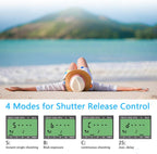 AODELAN Camera Wireless Shutter Release Timer Remote Control for Canon EOS R, ROS RP, EOS RA, R6, R5, 80D, 77D, 70D, 250D, 90D, 10D, T7, T6i, T6s, T5i, T4i, T3i, PowerShot SX70H, RS-60 & TC-80N