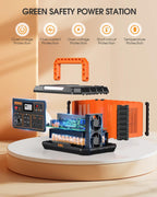 EBL Portable Power Station 1000W, Camping Solar Generator 270000mAh with 110V AC Outlet, PD 60W Fast Charging For Home Camping Emergency Backup