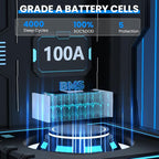 25.6V 200Ah LiFePO4 Battery with 100A BMS, Max. 5120Wh Energy, 4000-15000 Deep Cycles Lithium Battery, 10-Year Lifespan, Perfect for RV, Trolling Motor, Solar Off-Grid Storage, Home System