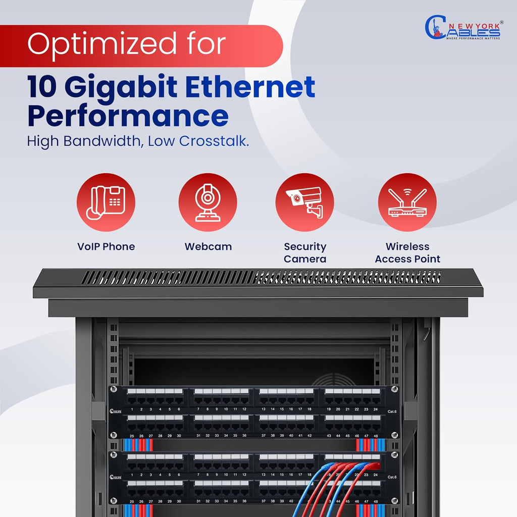 NewYork Cables 48 Port Cat6 Patch Panel – 10Gb Ethernet, 2U Rackmount 19-Inch, Color-Coded T568A/B Labels, Unshielded, 110/Krone Compatible, Black