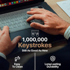 Kuzy Clear Premium MacBook Pro 14 inch Keyboard Cover M4 16" 2025 2024 2023 M3 M2 M1 Pro Max - MacBook Air 13 inch Keyboard Cover 15" M4 - A3240 A3241 A3401 A3403 A3114 A3113 - US Layout TPU, Clear