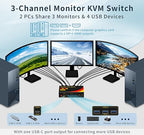 2*DP+1*HDMI KVM Switches 3 Monitors KVM Switch 2 Monitors 2 Computers Display Port，8K@60HZ,USB3.0,kvm displayport 2 Computers 3 Monitors Dual Monitors Support Extended and Copy Mode,Share USB Devices
