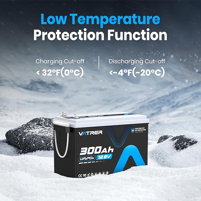 12V 300AH Low Temp Cutoff LiFePO4 Battery, Built in 200A BMS, Max 2560W Power Output, 5000+ Cycles Rechargeable Lithium Deep Cycle Battery, Perfect for RV/Camper, Backup Power, Solar and Off Grid