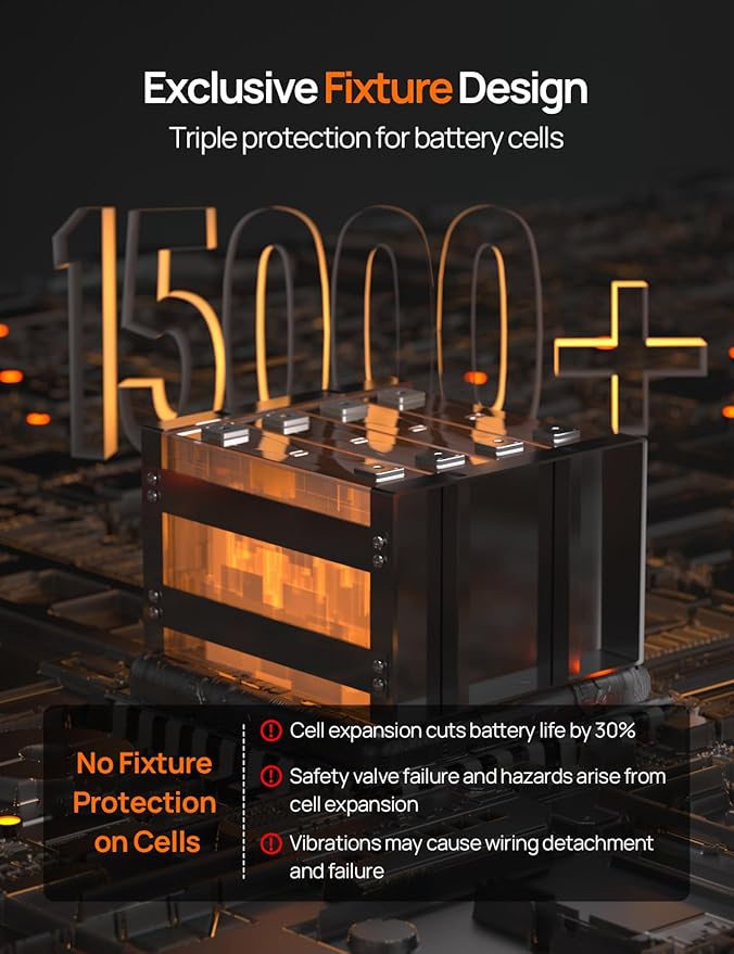 ECO-WORTHY 12V 100AH LiFePO4 Lithium Battery with SOC Display, Upgrade 2.0 with built-in Bluetooth, 100A BMS with Low-Temp Protection, Suitable for RV, Camping, Solar Off-Grid trolling motor