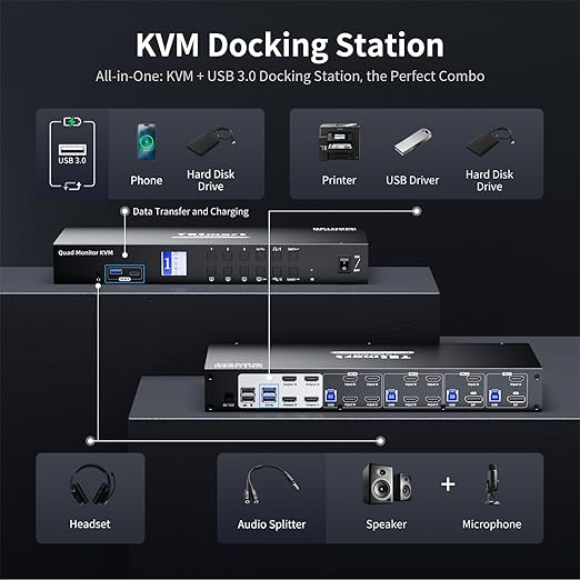 TESmart Quad Monitor HDMI+DP MST KVM Switch 4 Monitors 4 Computers 4K@60Hz, USB 3.0 KVM Docking Station, Audio&Microphone, EDID emulators, Hotkey Switch, Rack-Ears, with Input Cables