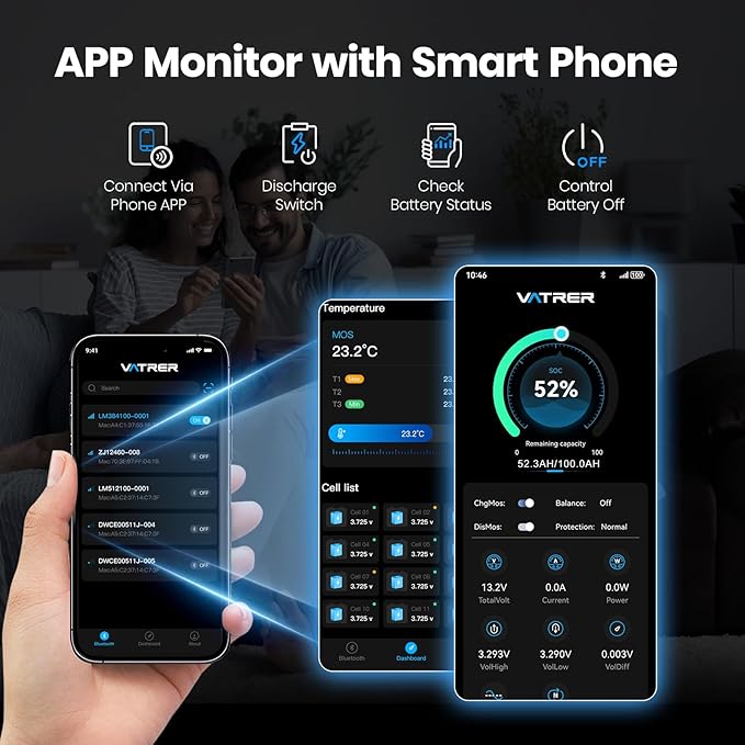 12.8V 100AH Group 31 Bluetooth LiFePO4 Lithium Battery with Self-Heating, Built-in 100A BMS, High/Low Temp Cutoff, Supports Low Temp Charging(-4°F), 5000+ Cycles, Perfect for RV/Camping,Off-Grid,Solar