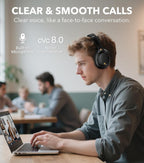 1Mii E700 Wireless Bluetooth Over Ear Headphones with Active Noise Canceling, Hi-Res Audio LDAC/aptX Low Latency for Airplane Travel Overhead Comfort, 54H Playtime, Custom EQ via App - Black