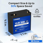 DC HOUSE 12V 30Ah Mini LiFePO4 Lithium Battery, BCI Group U1 with 30A BMS, Low Temp Cut-Off, 4000+Deep Cycles Perfect for Fish Finder, Trolling Motor, Kids Scooters, Power Wheel Chair,Boat, RV, etc