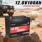 12V 100Ah Mini LiFePO4 Lithium Battery, Built-in 100A BMS,1280Wh Deep Cycle Rechargeable Battery 6000+ Cycles 10-Year Lifespan for RV, Solar, Marine and Home Energy Storage