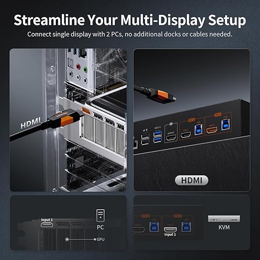 TESmart 8K@60Hz HDMI KVM Switch 2 Computers 1 Monitor, USB 3.0 HDMI KVM Switch 2 Ports 4K@144Hz, Support EDID, Gigabit Network, Hotkey Switch, Audio & Mic with All Input Cables