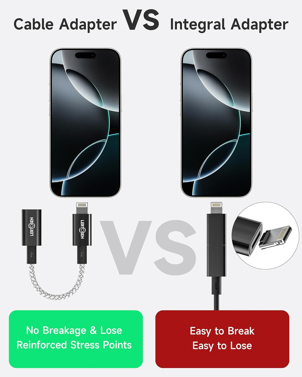 2 Pack 27W USB C to Lightning Cable Adapter, PD Fast Charging & Data Transfer, Type C Female to Lightning Male Charger Converter Cord for iPhone 14/13/12/11,iPad, Airpods,Not for Audio/Headphone/OTG