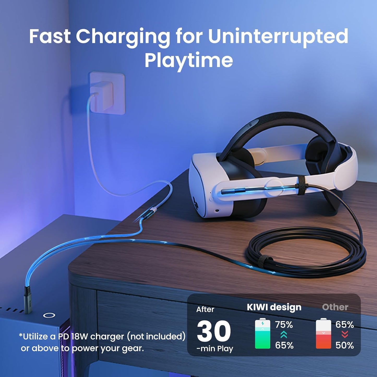 KIWI design Link Cable with Charging 16FT Compatible with Meta Quest 3s/3/2/ Pro/Pico 4 Accessories and PC/SteamVR, USB 3.0 to USB C Link Cable with 5Gbps Super Speed for Extended Gameplay, Black