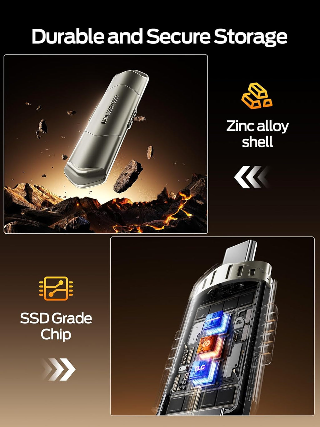 MOVE SPEED USB Drive 512GB External SSD 1000MB/s USB 3.2 Gen2+USB C Dual Ports Portable Zinc Alloy Thumb Drive Stick, External Drive with Metal Casing for iPhone 15/16/17 Series/Mac/Android Phone