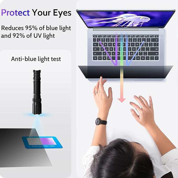 17 Inch Laptop Privacy Screen Compatible With Lenovo Hp Dell Acer Asus Thinkpad Xps, 16:10 Aspect Removable Anti Glare Blue Light Filter Protector, 17inch Computer Monitor Security Shield