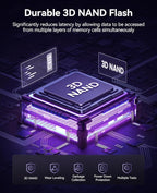 ORICO e5000 2TB SSD M.2 NVMe 2280 PCIe Gen4 5200MB/s Internal Solid State Drive SLC Dynamic Cache 3D NAND QLC for PS5 Laptops PC Desktops