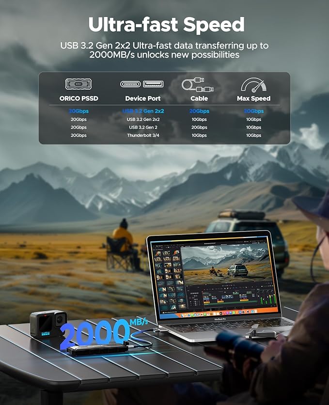 ORICO 1TB External SSD Up to 2000MB/s, Interface Extra Protection, Waterproof and Dust-Proof, Rugged and Reliable Outdoor Portable Solid State Drives for Action Camera, Smartphone, Laptop - O20