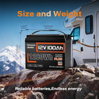 12V 100Ah LiFePO4 Battery MAX PLUS - 110A BMS with Low Temp Cutoff | 15000+ Deep Cycles for RV Solar Marine Trolling Motor | Off-Grid Backup Power Rechargeable Lithium Iron Phosphate Battery