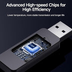 2 Pack 128GB USB Flash Drive, Metal Thumb Drives, USB 3.2 Up to 200MB/s Type A Memory Stick for Storage and Backup, F309