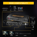 4K@60Hz HDMI 2.0 Splitter 2 in 2 Out with Audio Extractor Supports ARC,e-ARC,Soundbar,Downscale,HDCP Bypass,HDR,CEC,EDID,SPDIF,IR Remote,HDMI Swtich 2 in for soundbar