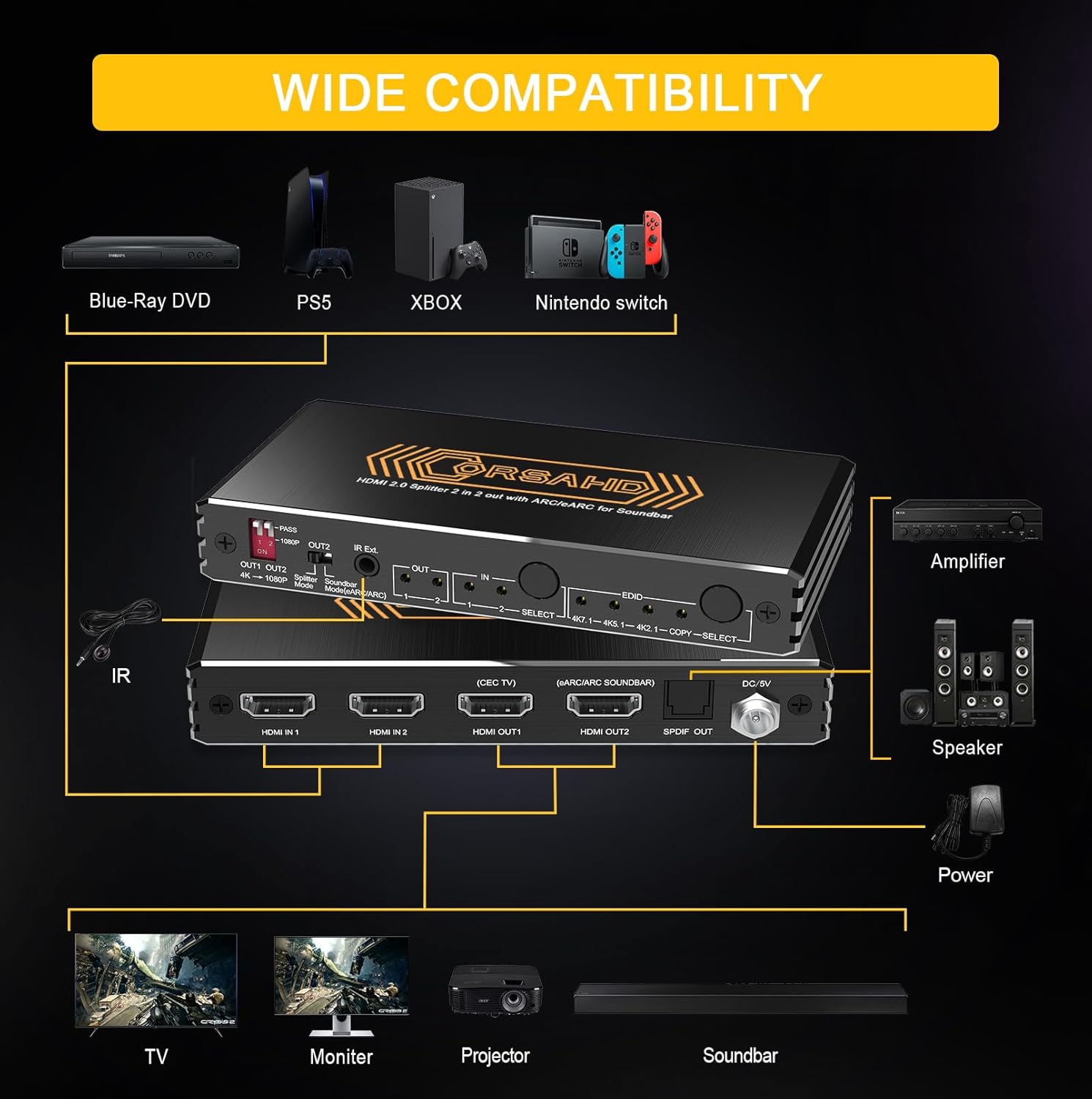 4K@60Hz HDMI 2.0 Splitter 2 in 2 Out with Audio Extractor Supports ARC,e-ARC,Soundbar,Downscale,HDCP Bypass,HDR,CEC,EDID,SPDIF,IR Remote,HDMI Swtich 2 in for soundbar