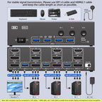 KVM Switch 3 Monitors 3 Computers 8K@60Hz 4K@144Hz, HDMI Dispalyport Triple Monitor KVM Switches with 4 USB3.0 Port for USB Devices, Support Extended/Mirror Mode, Wired Controller and USB3.0 Cables