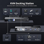 TESmart USB 3.0 HDMI+DP+USB C KVM Switch 3 Monitors 4 Computers 4K@60Hz, 4 Port Triple Monitor KVM Switch Built-in Docking Station, Headset,MST, EDID emulators, Hotkey Switch, Wired Network, Rack-Ears