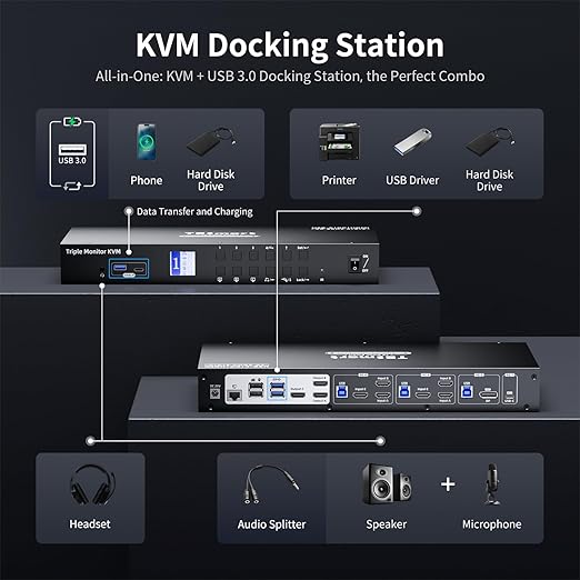 TESmart USB 3.0 HDMI+DP+USB C KVM Switch 3 Monitors 4 Computers 4K@60Hz, 4 Port Triple Monitor KVM Switch Built-in Docking Station, Headset,MST, EDID emulators, Hotkey Switch, Wired Network, Rack-Ears