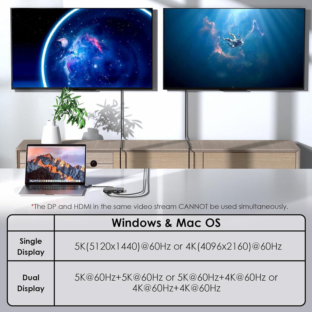 WAVLINK USB C and USB 3.0 to Dual 4K DisplayPort/HDMI Adapter, Displaylink Monitor Splitter Extended Display for Dual Monitor 4K@60Hz, HDMI/DP Splitter Compatible with Mac M1-M4,Window Laptop-Black