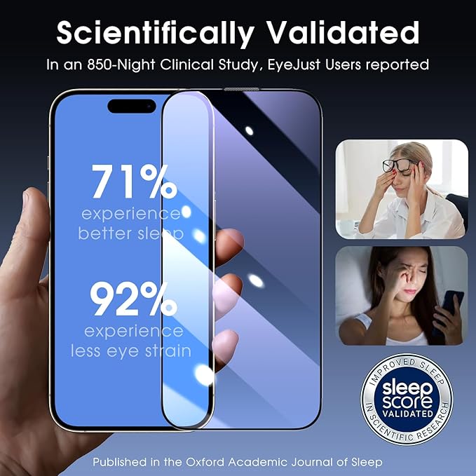 MOCOLL Anti-Blue Light Screen Protector for iPhone 15 Pro Max – Blue Light Blocking, HD Clarity, Scratch-Resistant, Easy Installation