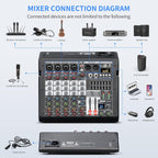 Audio Mixer, 6-Channel Professional DJ Mixer with 99-Bit DSP Effects, 7-Band EQ, 48V Phantom Power, MP3/Computer Input - Studio Audio Mixing Console for Recording & Live Performances