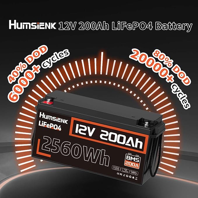 12V 200Ah LiFePO4 Lithium Battery, Built-in 200A BMS, Rechargeable Deep Cycles Batterys, 2560Wh Lithium Battery for Off-Grid and Home Solar System, Marine, Trailer, RV