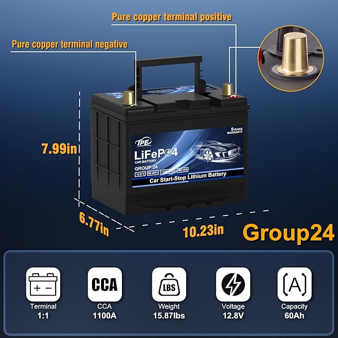TPE GROUP G24 Lithium Car Battery - High Capacity, 12V, Maintenance-Free, Long-Lasting for Reliable Power