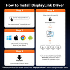 TobenONE DisplayLink Docking Station 4 Monitors, 20-in-1 Quad 4K@60Hz HDMI Display with 150W Power Supply for Thunderbolt 5/4/3, USB-C Windows,Chrome, MacBook/Mac mini(6 USB, Ethernet, SD/Micro SD)