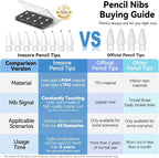 (4 Pack) Replacement Tips for Apple Pencil 2nd Generation and Pencil 1st Generation,Inesore Upgraded Apple Pencil Tips Accessories Compatible with Apple Pencil 2 Generation iPad Pro Pencil Nib