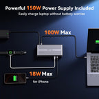 TobenONE DisplayLink Docking Station 4 Monitors, 20-in-1 Quad 4K@60Hz HDMI Display with 150W Power Supply for Thunderbolt 5/4/3, USB-C Windows,Chrome, MacBook/Mac mini(6 USB, Ethernet, SD/Micro SD)