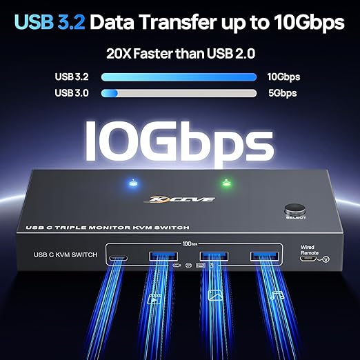 USB C KVM Switch 3 Monitors 2 Laptops 4K 1080P@60Hz,USB-C Docking Station Triple Monitor KVM Switches with 4 USB 3.2 Ports,10Gbps 80W PD Charging,For Windows and Mac OS,Driver Installation is Required