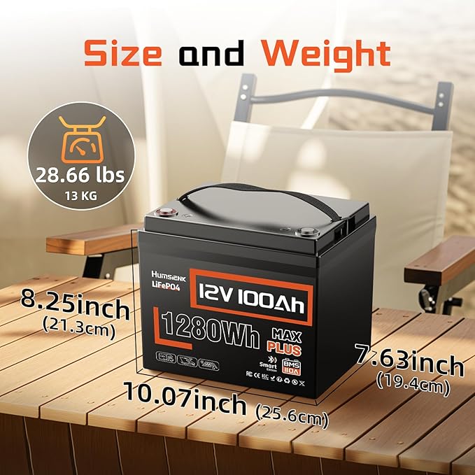 4 PACK 12V 100Ah LiFePO4 Lithium Battery MAX PLUS Bluetooth 5.0 IP67, Built-in 110A BMS 15000+ Deep Cycles 1280Wh Lithium Batterys, for RVs Marine