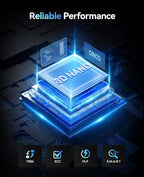 ORICO 512GB M.2 NVMe SSD, PCIe Gen3x4 M2 2280 SSD, Up to 2800MB/s Read & 1300MB/s Write, 3D NAND Flash Internal Solid State Drive with SLC Cache, Compatible with Laptops PC Desktops-e3500