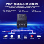 MokerLink Gigabit PoE Injector, 802.3af/at/bt 60W, 10/100/1000Mbps Ethernet, Plug & Play, Distance Up to 100 Meters (328 ft.)