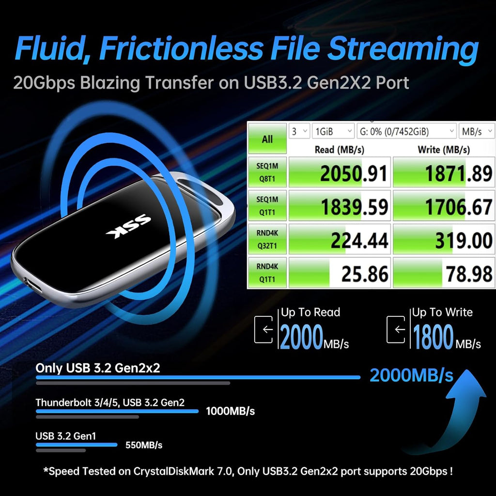 SSK 2TB SSD External Hard Drive, Portable SSD Drive up to 2000 MB/s, USB 3.2 Gen2X2 External Solid State Drives for iPhone 15/16 PRO、Mac、Phone OTG、Laptops with LED Indicator