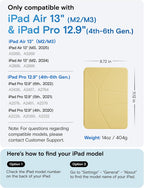 MOFT Dynamic Folio Case for iPad Air 13 Inch M3/M2 (2025/2024), iPad Pro 12.9 6th/5th/4th Gen, Silm Magnetic Stand Case with 20+ Viewing Angles, Auto Wake/Sleep, Ultra Thin, Panna Cotta x Faded Jeans