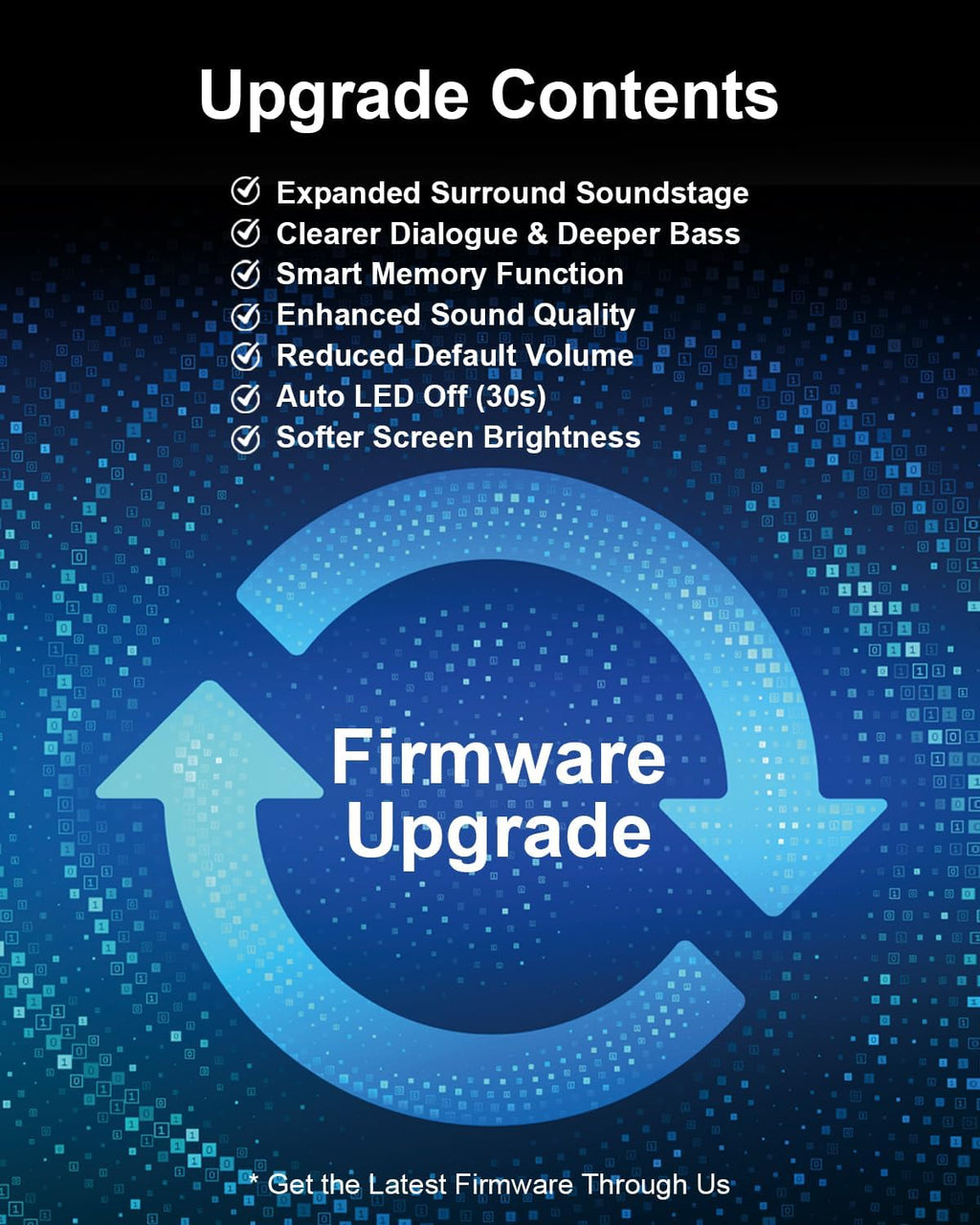 Hiwill 5.1ch Dolby Atmos Soundbar with 5.25'' Subwoofer, Clear Voice, Surround Sound System w/2 Wired Rear Speakers, 380W Peak Power Bluetooth PC Sound Bar for TV, eARC/ARC/Opt, 2025